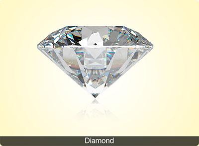 birth stone 2 Diamond