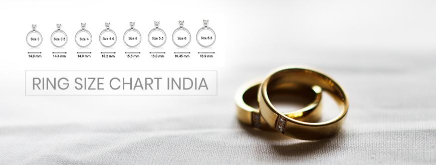 ring size chart india